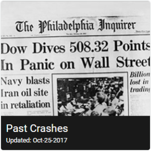 Past Crashes
